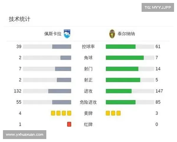斯基拉:佩斯卡拉瞄准米兰 21 岁青训门将纳瓦,意乙球队寻求门将补强 斯基拉:佩斯卡拉瞄准米兰 21 岁青训门将纳瓦,意乙球队寻求门将补强